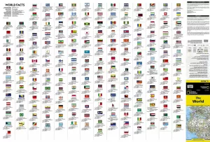 WORLD + FLAGS + INFO PER COUNTRY