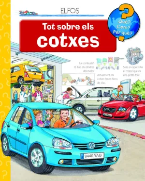 TOT SOBRE ELS COTXES