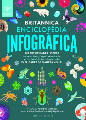 ENCICLOPÈDIA INFOGRÀFICA BRITANNICA